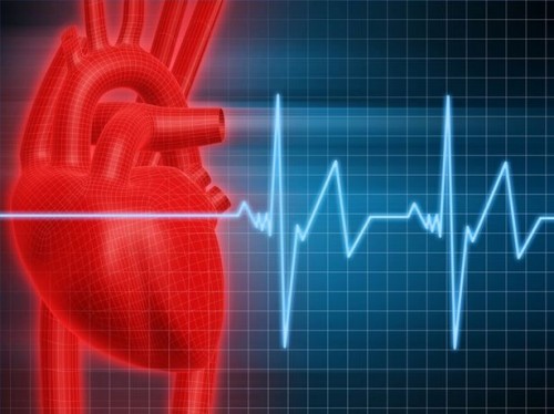 Årsakene til iskemisk hjertesykdom