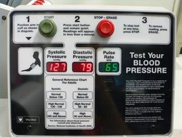 Forstå endringer i blodtrykk