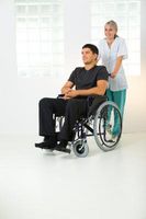 Disability Relaterte Issues
